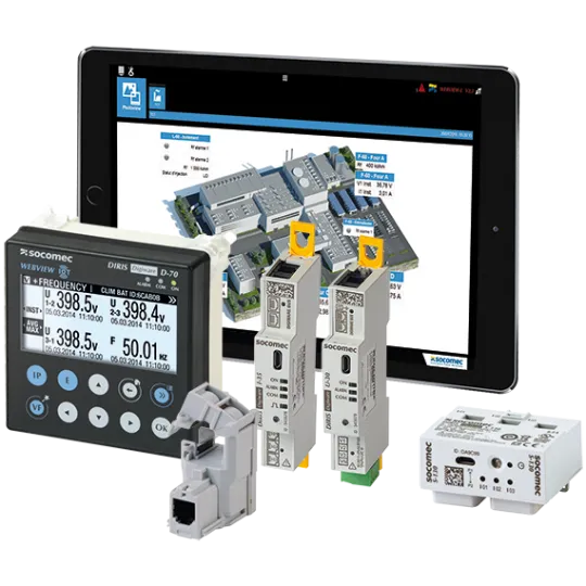 Gamme DIRIS Digiware